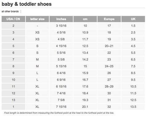 burberry hats sale|Burberry gloves size chart.